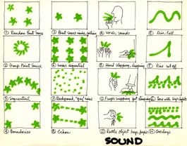 Teaching About Design